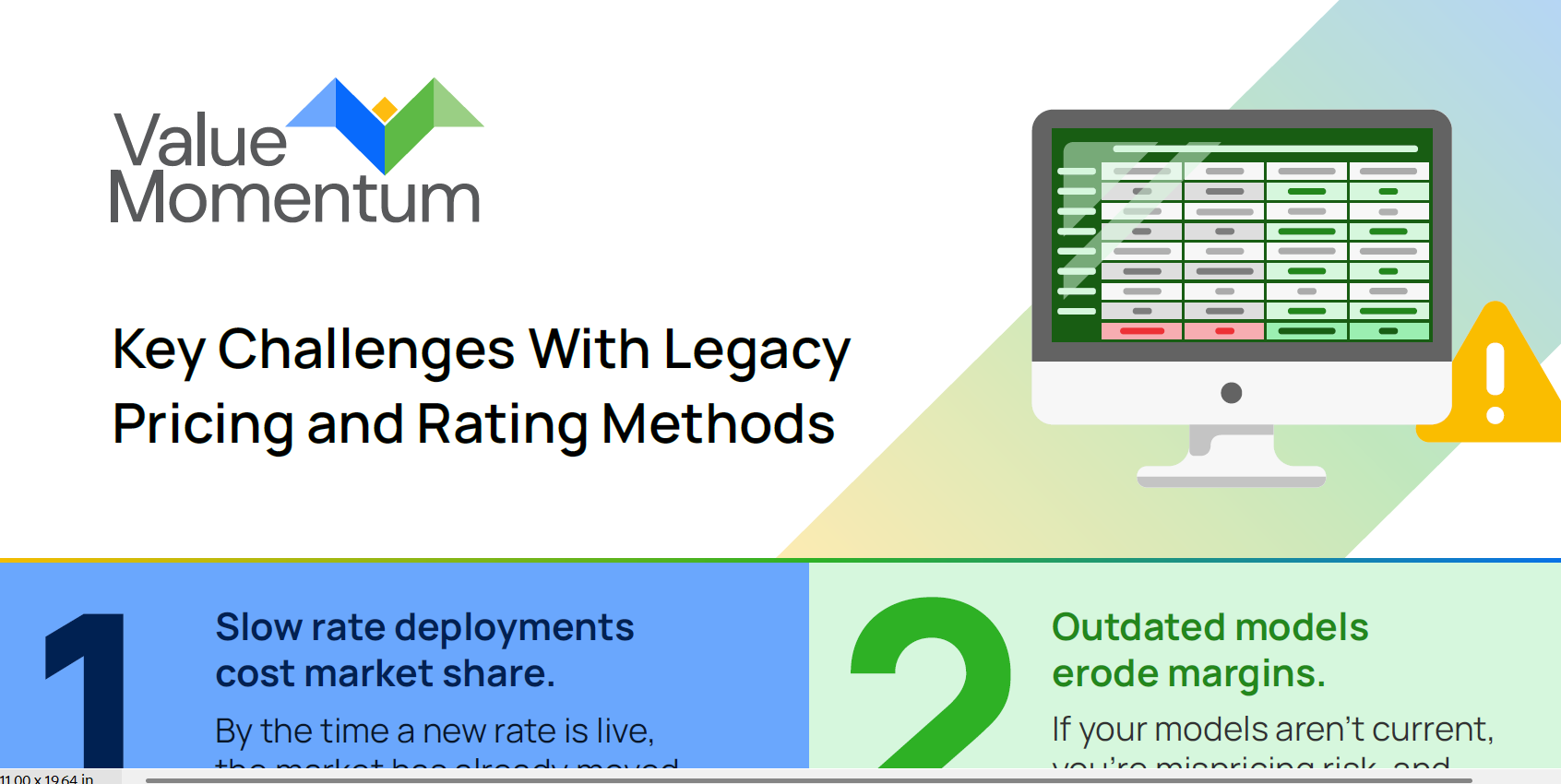 Key challenges with legacy pricing