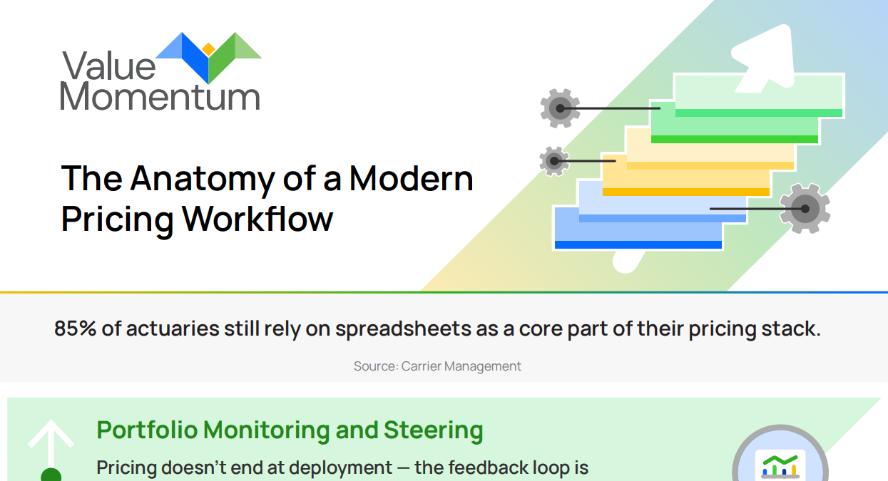 Modern Pricing Workflow