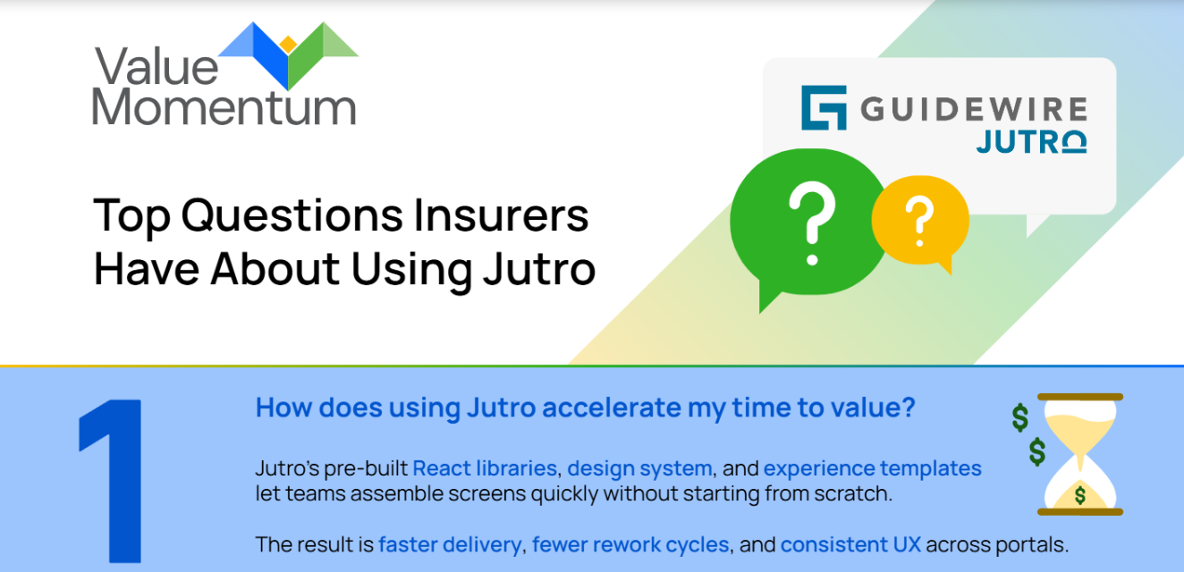 Top Questions insurers have about Jutro