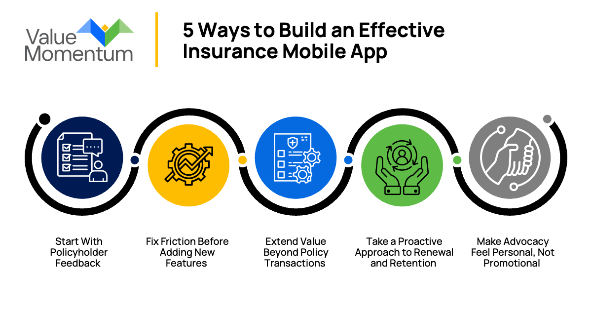 5 Ways to Build an Effective Insurance Mobile App