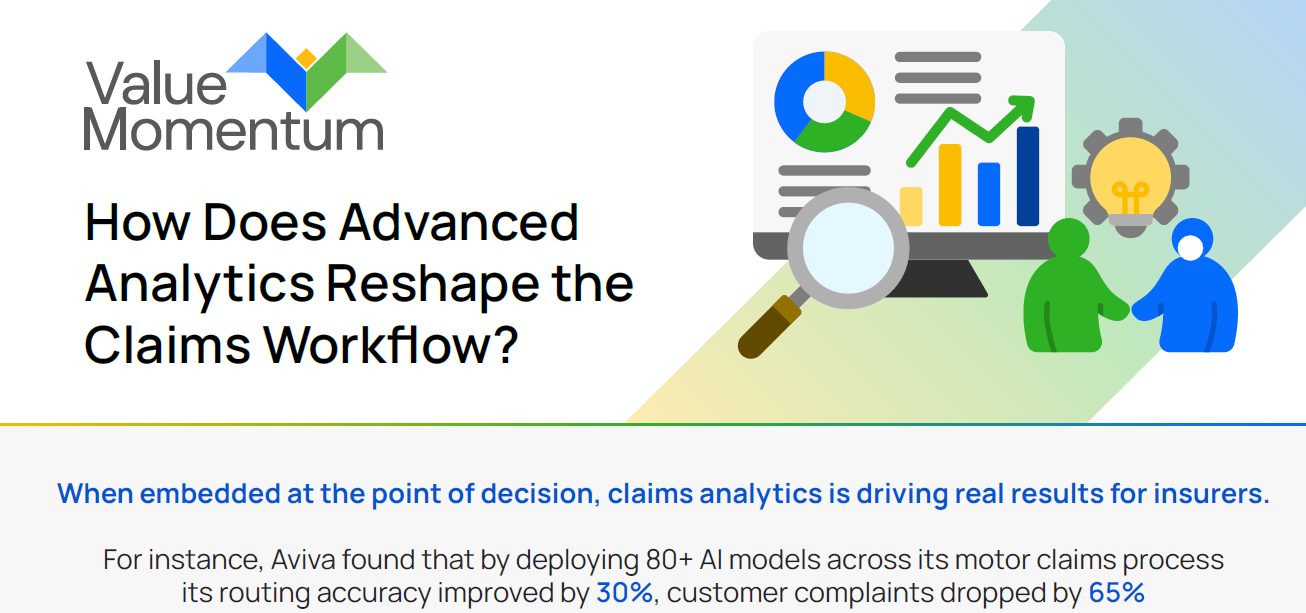 Infographic_Advanced Analytics